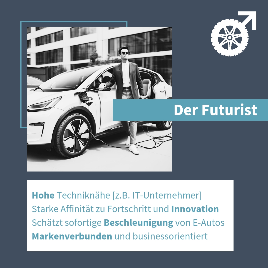 Persona: Mann vor modernen Auto, er ist Futurist