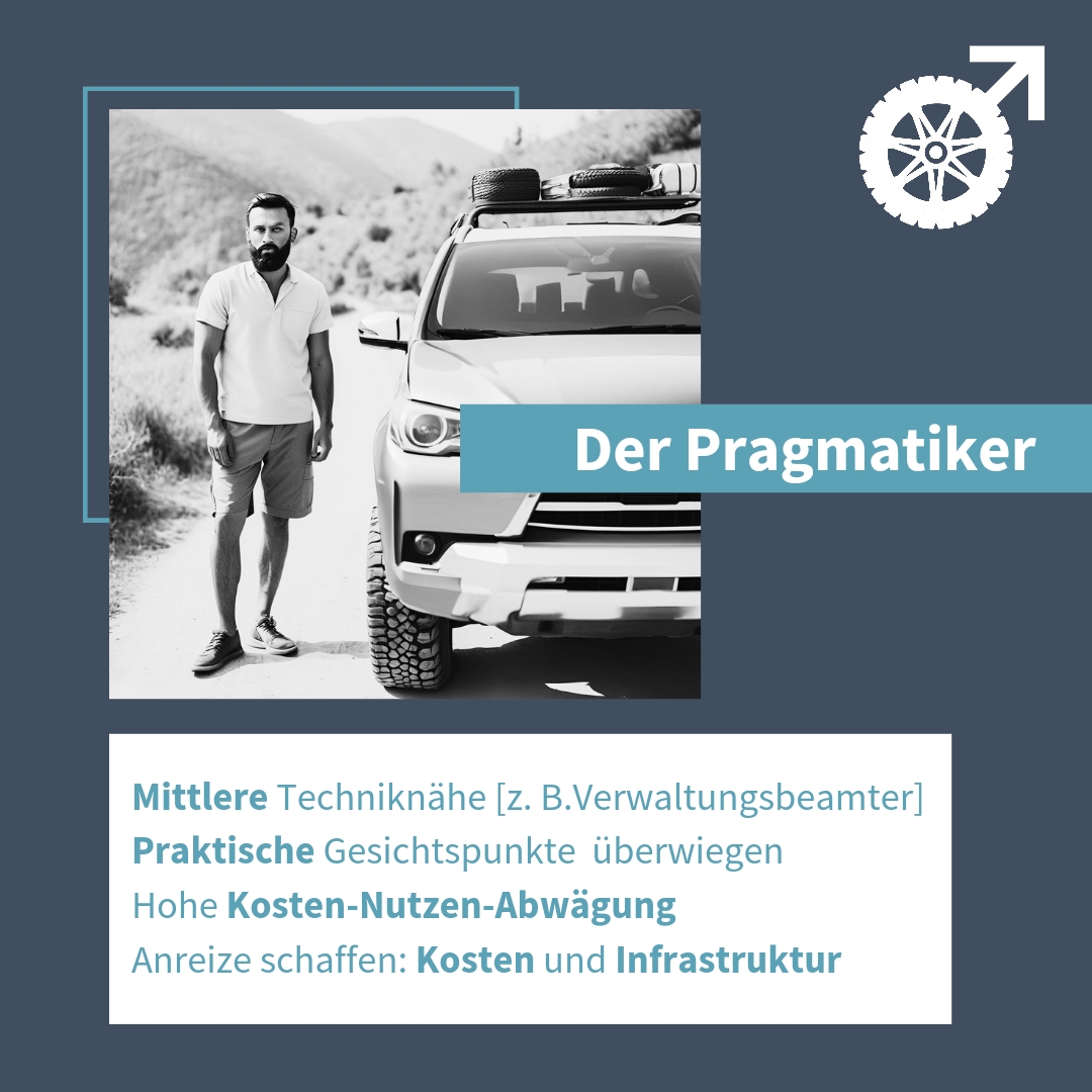 Bild Mann neben SUV, Persona: Der Pragmatiker