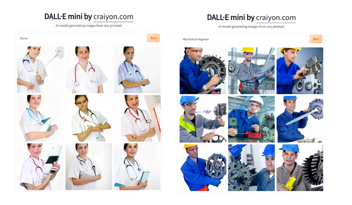 DALL E Mini KI Bilder zu Berufen
